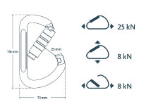 CAMP Safety Karabiner HMS Twist-Lock, Alu Technische Zeichnung