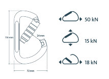 CAMP Safety Karabiner D Pro 3Lock Technische Zeichnung