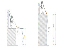 CAMP Safety Höhensicherung COBRA 2 m