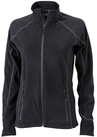 Damen Fleecejacke Structure, schwarz/grau