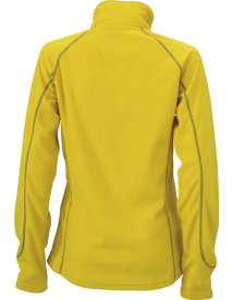 Damen Fleecejacke Structure