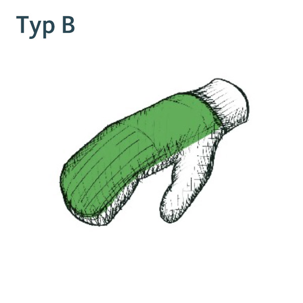 Typ B vorne und Hinten